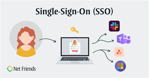 Use single sign.